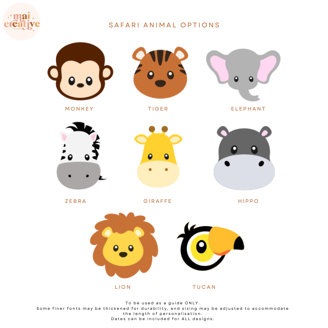 First Birthday Milestone Board - Safari Theme