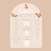 First Birthday Milestone Board - Butterfly Theme