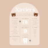 First Birthday Milestone Board - Bear Theme
