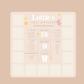 All-In-One First Birthday Board - Fairy Theme