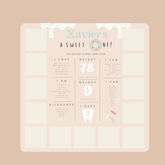 All-In-One First Birthday Board - Donut Theme