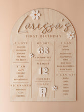 First Birthday Milestone Board - Daisy Theme