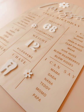 First Birthday Milestone Board - Daisy Theme