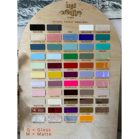 Birth Plaque - Gumnut